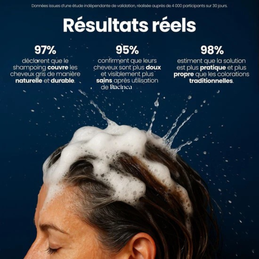 Shampoing colorant instantané
